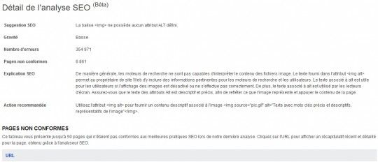 Detail Analyse Bing Webmaster Tools