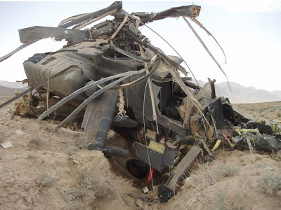 Protéger votre blog d&rsquo;un blast réalisé via des proxys anonymes