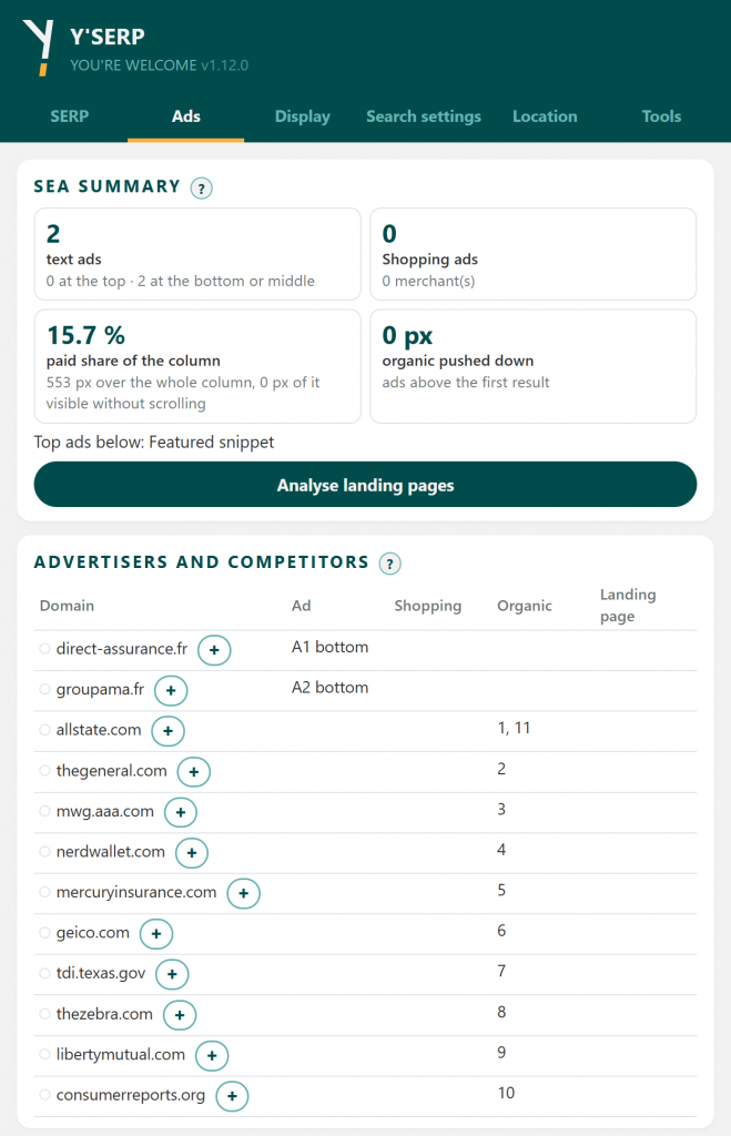 Y'SERP popup, Ads tab: SEA summary, advertisers and competitors