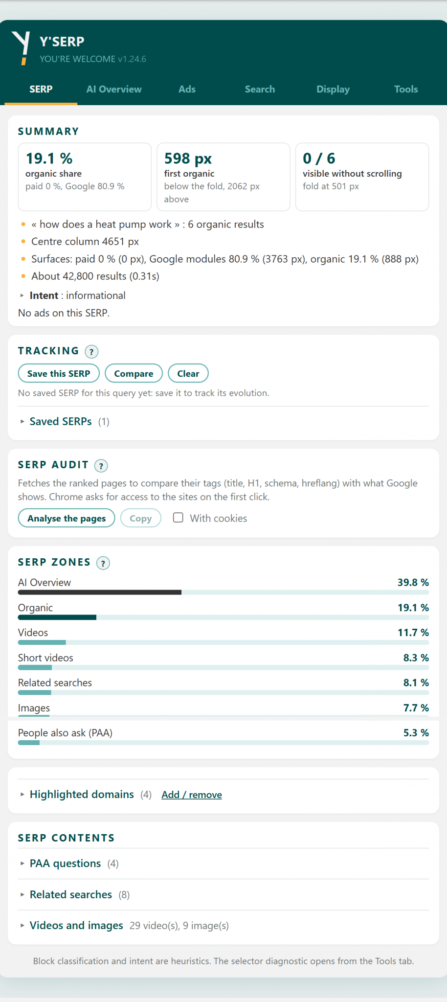 SERP tab, top part: click for the full capture