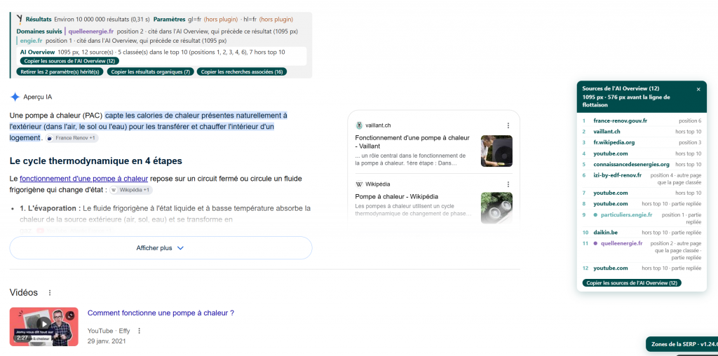 page de résultats annotée : bandeau, numéros, pastilles, panneau des zones, carte des sources de l'AI Overview